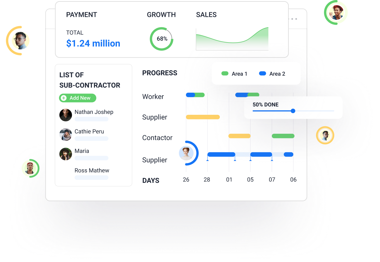 Increase Your Revenue
